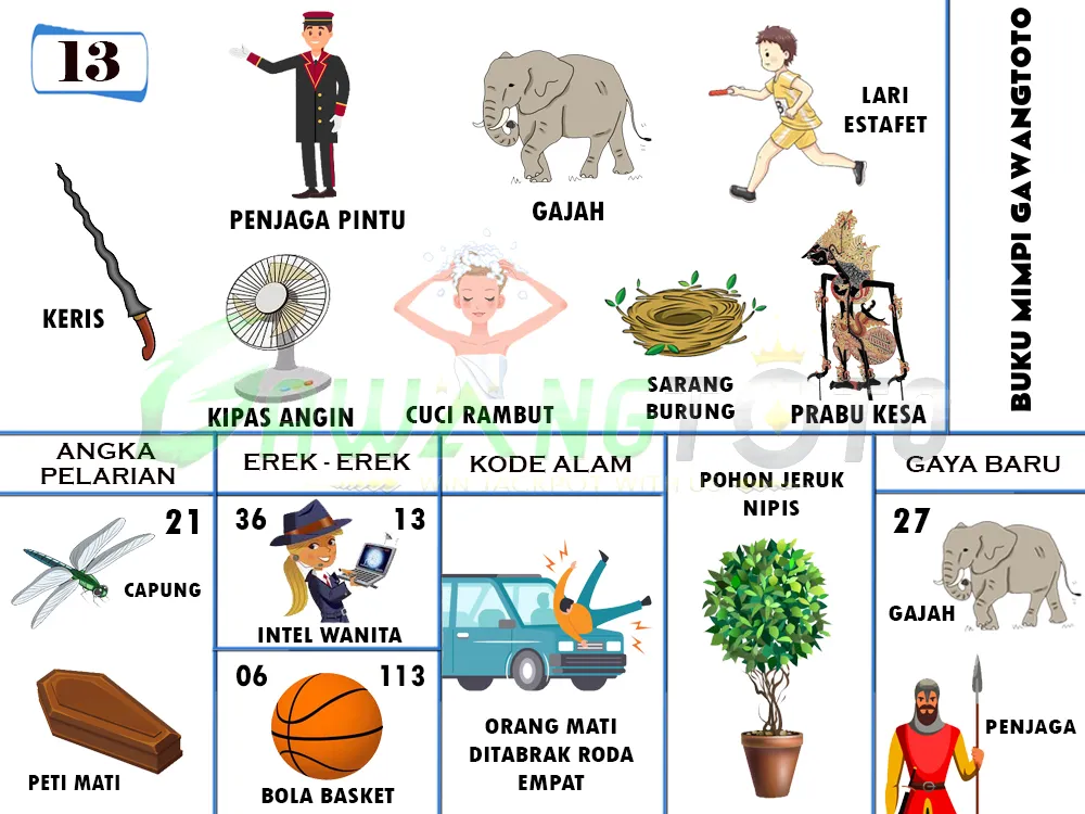 buku mimpi erek erek togel 13